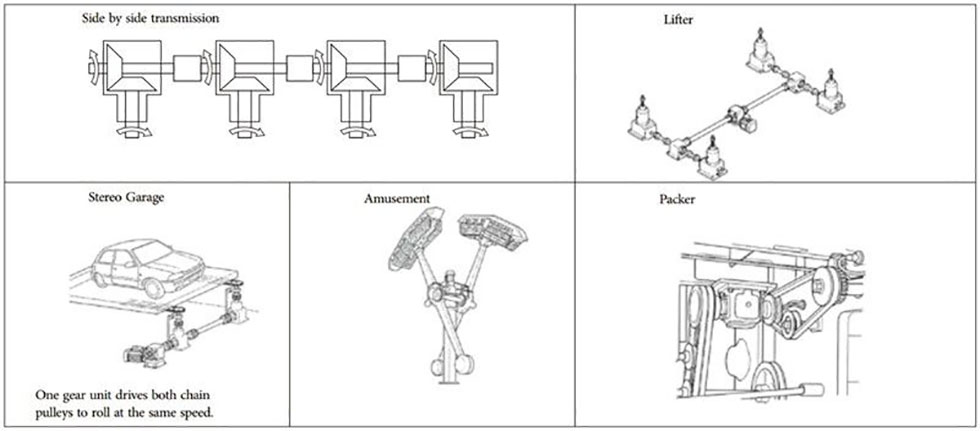 T Series Spiral Bevel Gearbox